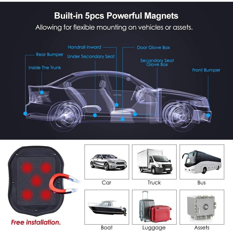 Winnes Localizador 4G TK905B | HouseMovilSur