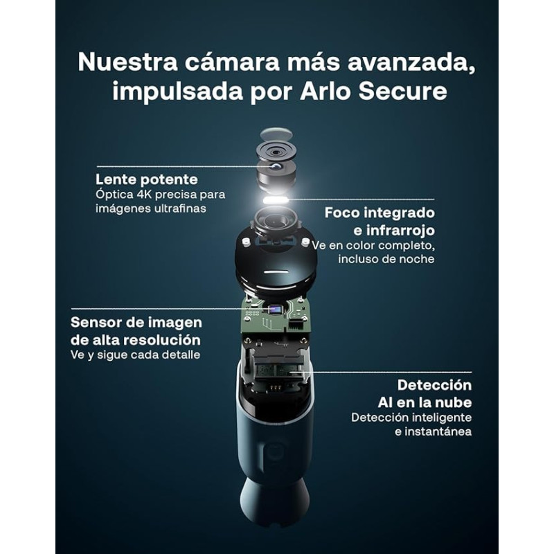 Arlo Ultra 2 XL Camara de Vigilancia WiFi... | HouseMovilSur