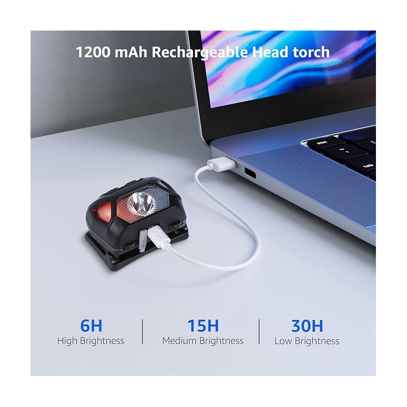 Linterna de cabeza Lepro 2000lux (2 Pack) | HouseMovilSur