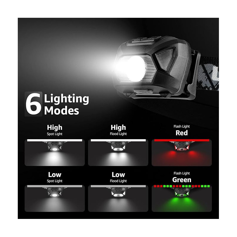 Linterna de cabeza Lepro 2000lux (2 Pack) | HouseMovilSur