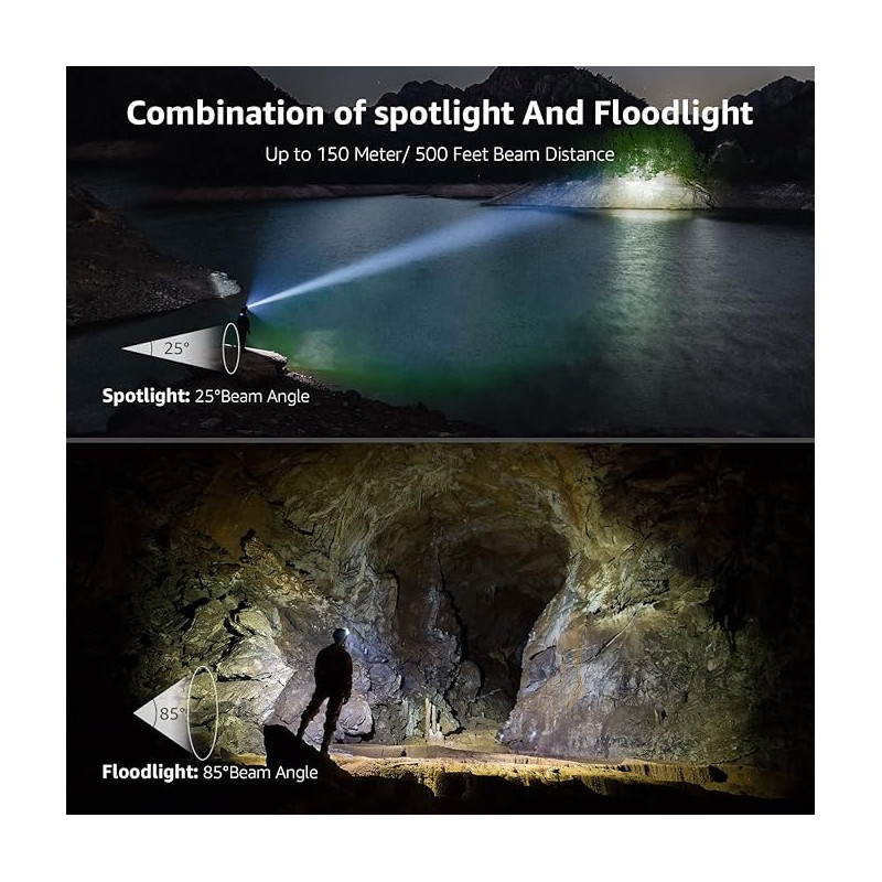 Linterna de cabeza Lepro 2000lux (2 Pack) | HouseMovilSur