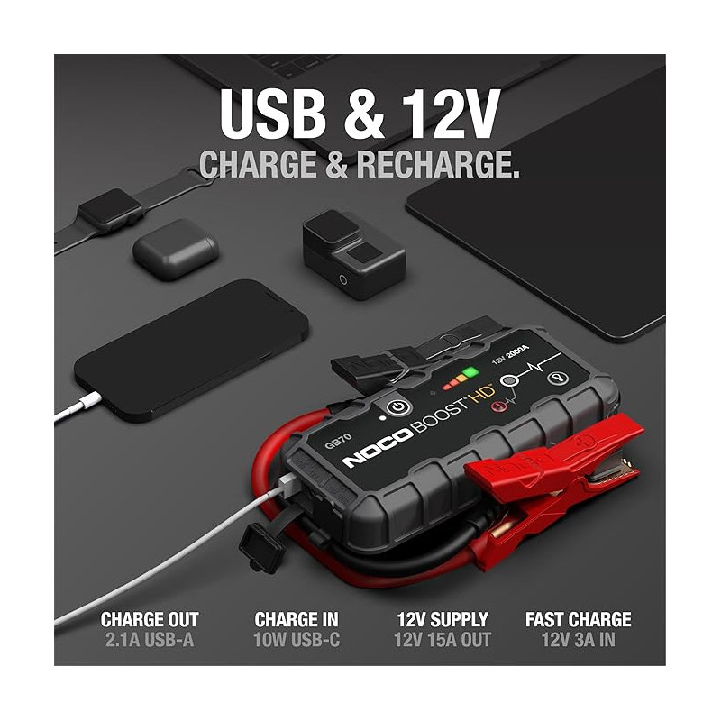 Booster arrancador de batería | HouseMovilSur