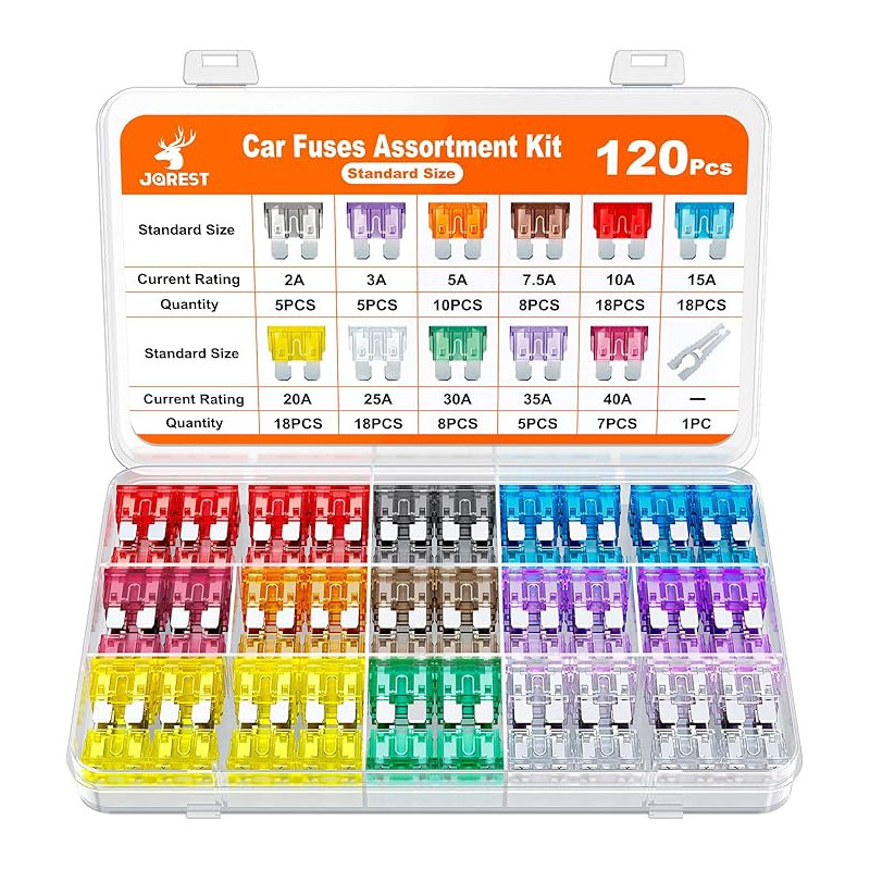 Jorest Caja de fusible variado 120 Standard Size | HouseMovilSur